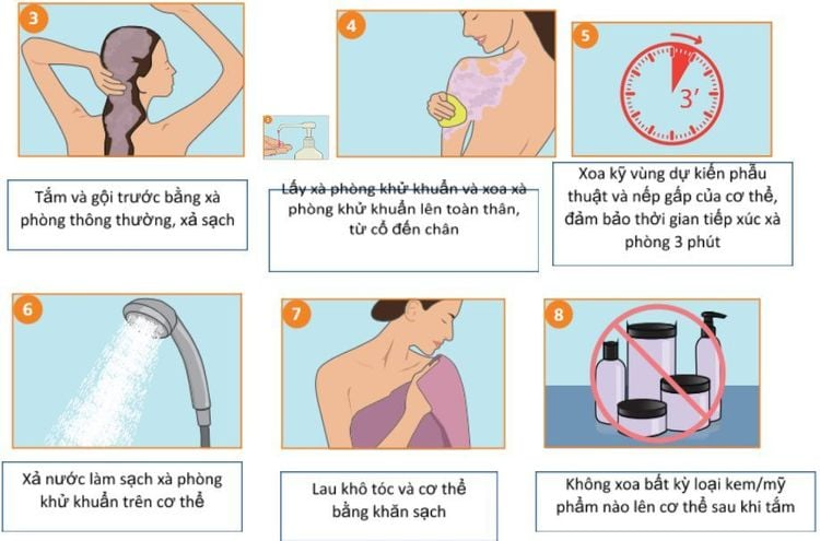 Hướng dẫn tắm sát khuẩn trước phẫu thuật
